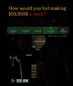 معاينة فيديو Alpha Traders على TikTok 3